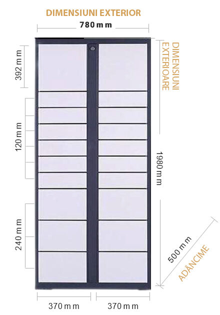 Dulap smartlocker Click&Collect